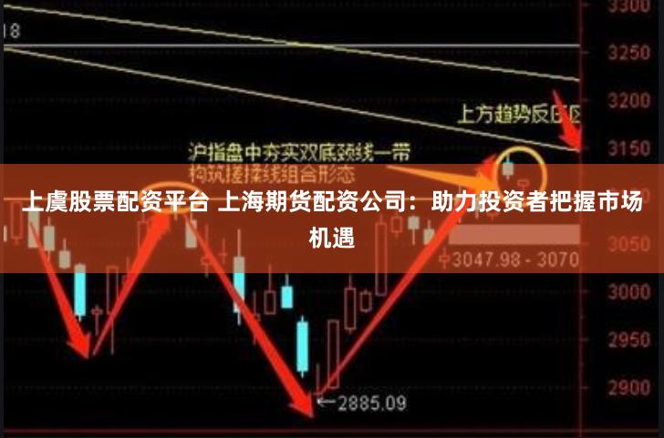 上虞股票配资平台 上海期货配资公司：助力投资者把握市场机遇